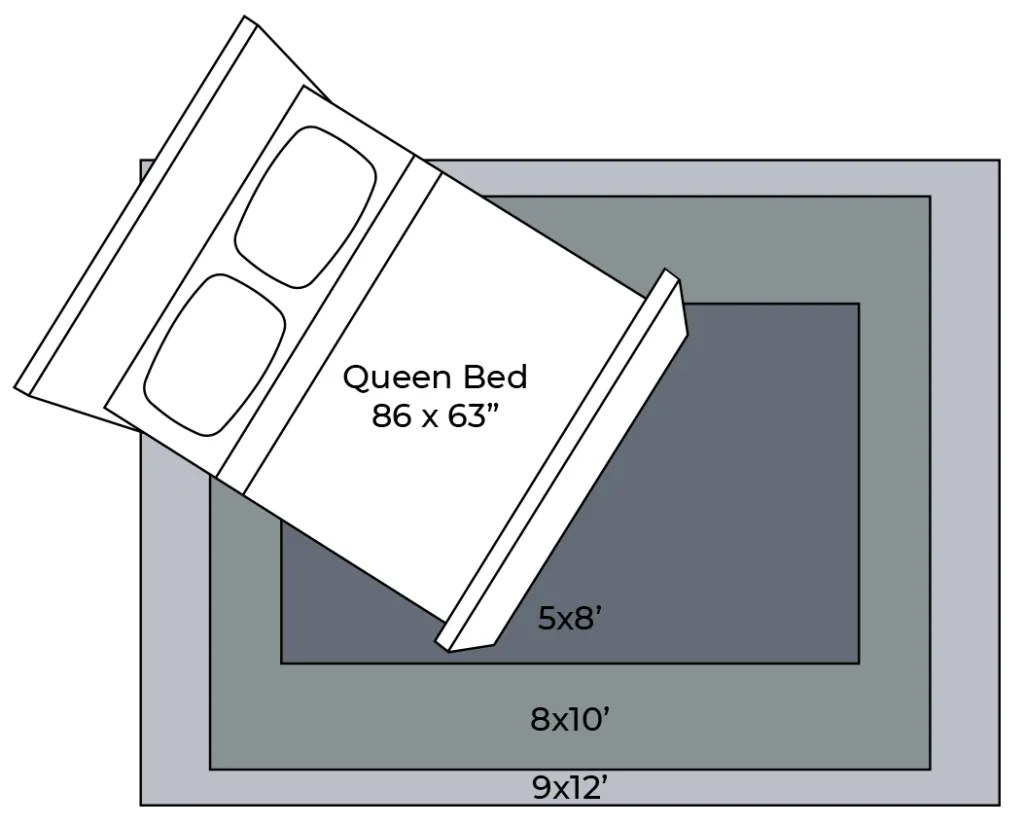 bed-room-rugs-1024x828