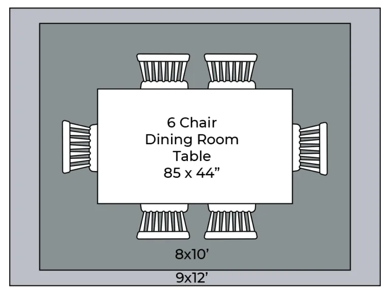 dining-room-rugs-768x583