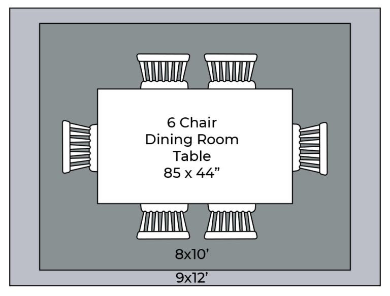 7 X 9 Dining Room Rugs